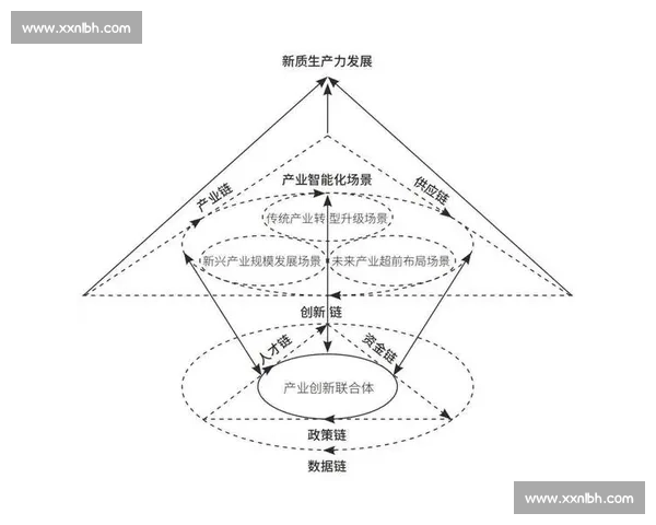 以合资企业为核心推动产业协同创新与高质量发展的新路径研究