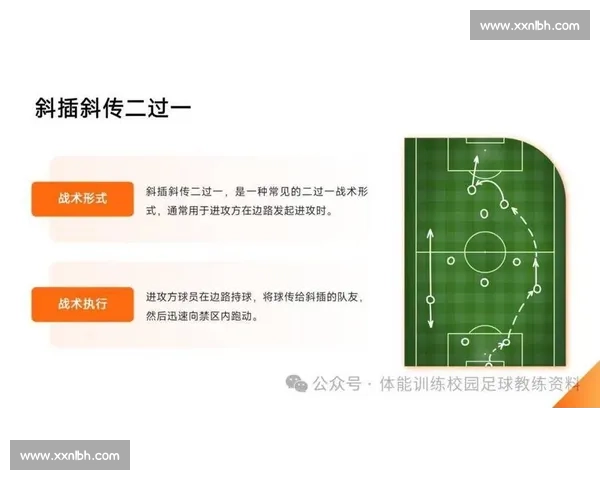 以精准传球为核心提升球队战术执行力与球员配合默契的策略分析